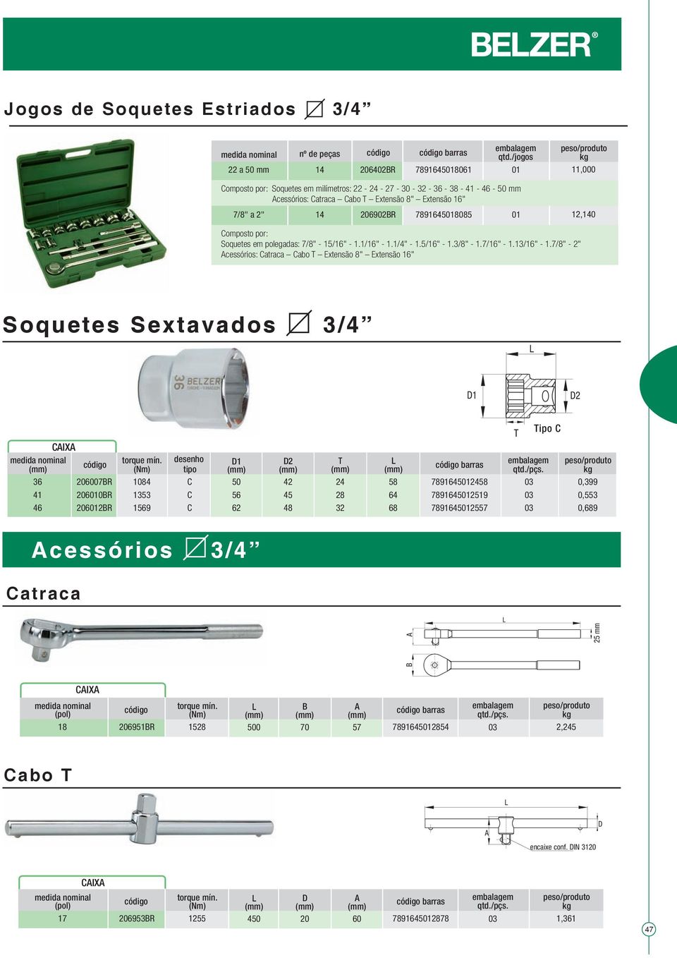 7898085,0 omposto por: Soquetes em polegadas: 7/8" - /" - 1.1/" - 1.1/4" - 1.5/" - 1.3/8" - 1.7/" - 1.13/" - 1.