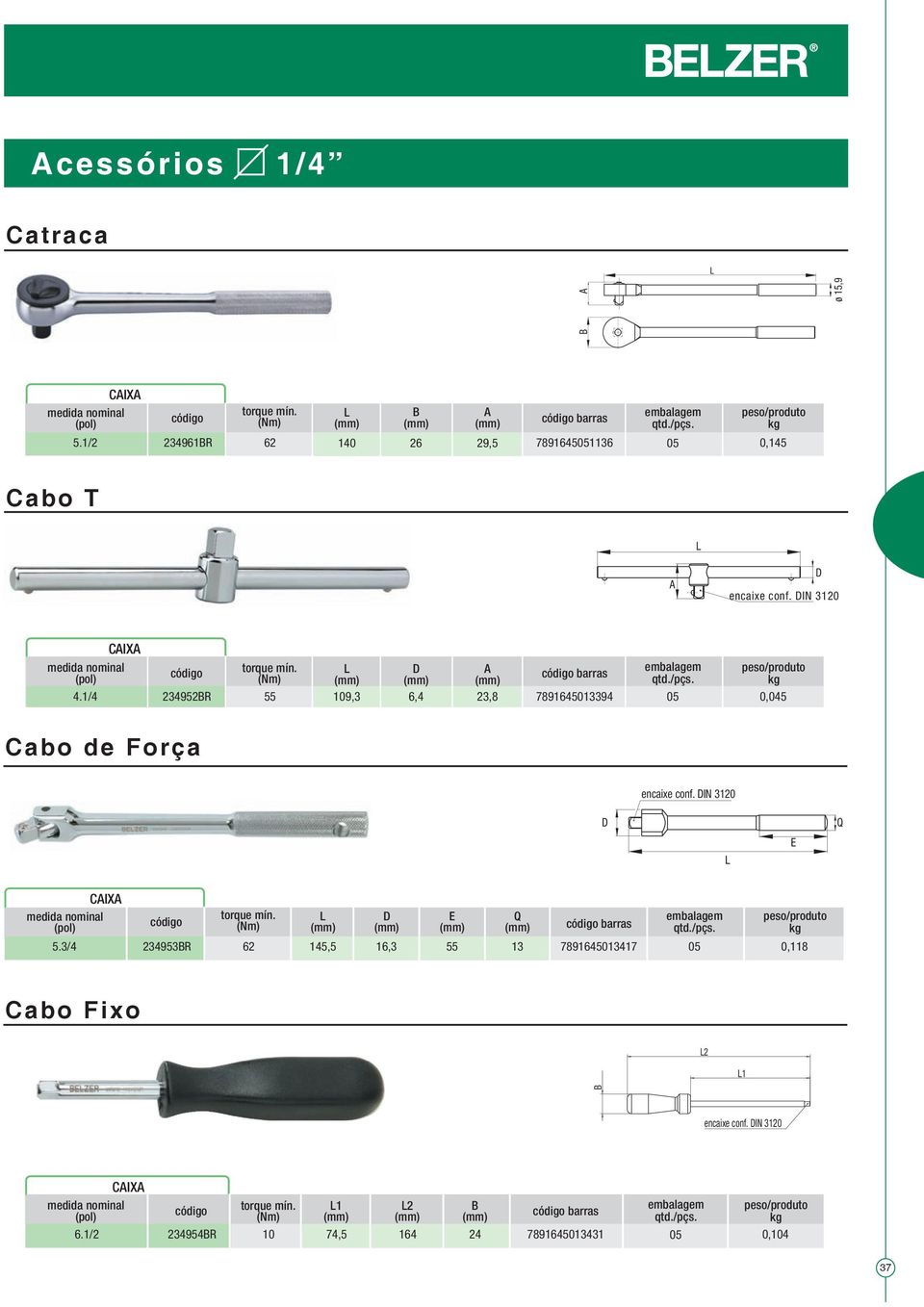 1/4 2952R 55 9,3 6,4 23,8 7893394 0,0 abo de Força encaixe conf.