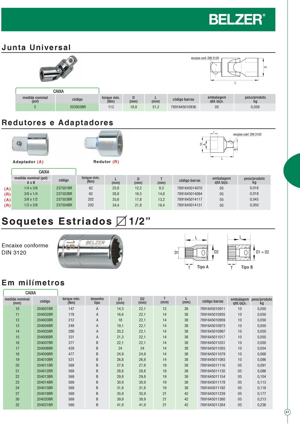 0,0 Soquetes Estriados 1/2 Encaixe conforme IN 31 1 2 1 = 2 ipo ipo Em milímetros 11 13 17 21 23 27 IX 40R 4002R 40R 4004R 40R 4006R 4007R 4008R 4009R 40R 41R R 43R 44R R R 40R 4021R 7 178 2 9 8 331