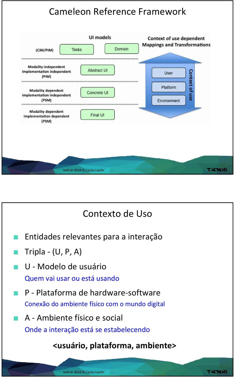 Plataforma de hardware-software Conexão do ambiente físico com o mundo digital A -