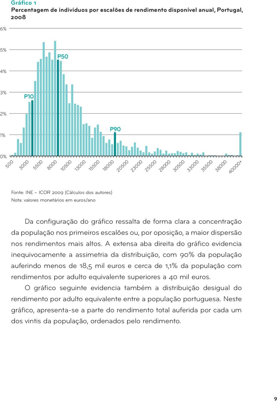 escalões ou, por oposição, a maior dispersão nos rendimentos mais altos.