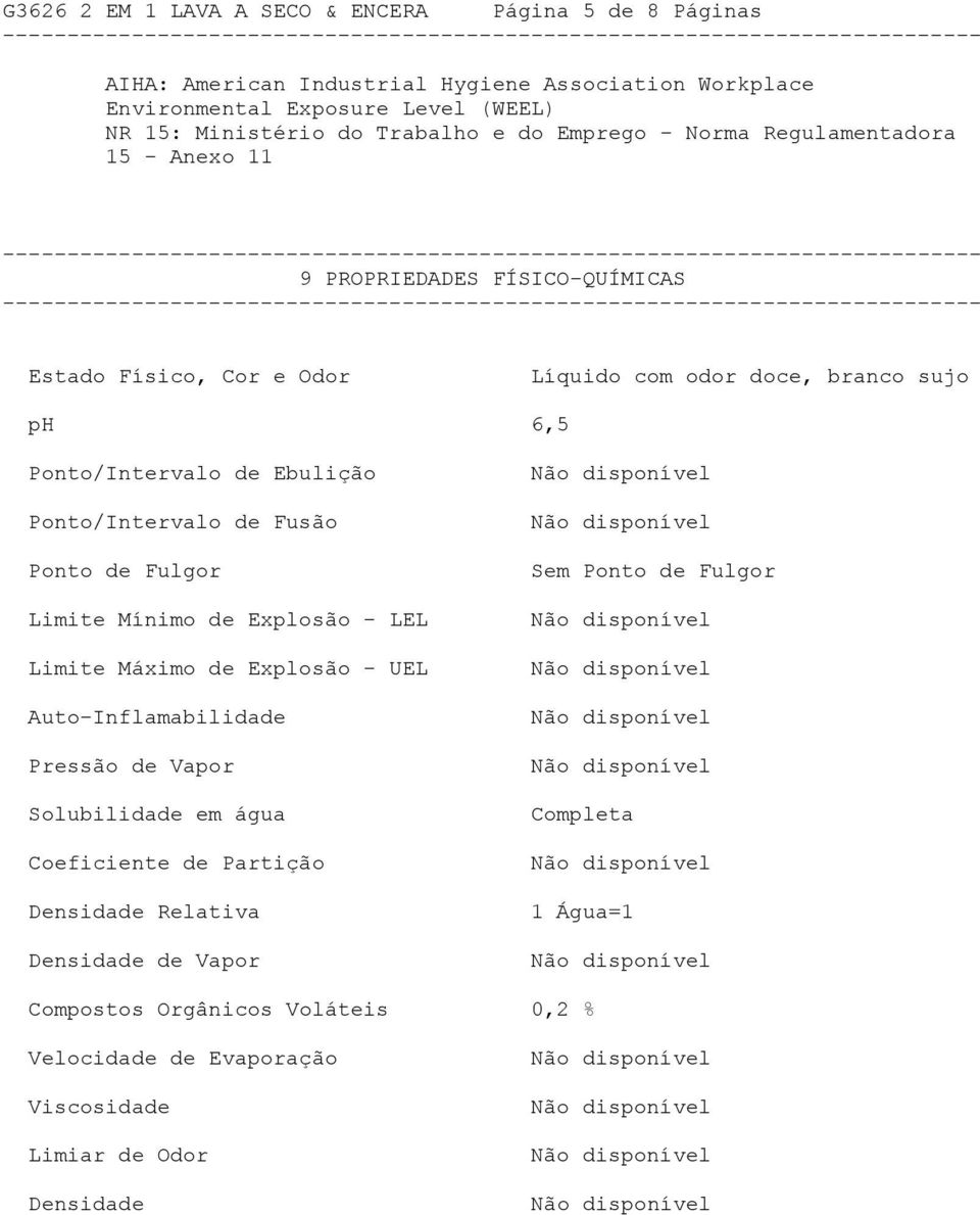 Ponto/Intervalo de Fusão Ponto de Fulgor Limite Mínimo de Explosão - LEL Limite Máximo de Explosão - UEL Auto-Inflamabilidade Pressão de Vapor Solubilidade em água Coeficiente de