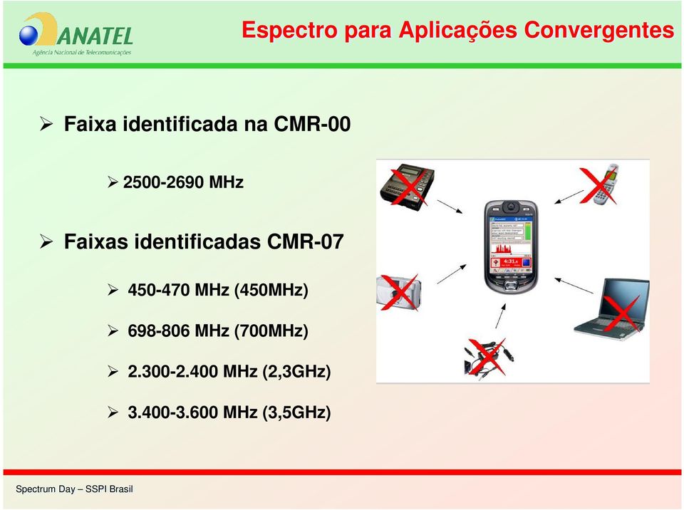 identificadas CMR-07 450-470 MHz (450MHz) 698-806