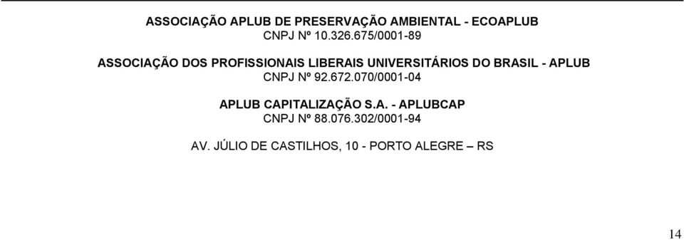 BRASIL - APLUB CNPJ Nº 92.672.070/0001-04 APLUB CAPITALIZAÇÃO S.A. - APLUBCAP CNPJ Nº 88.