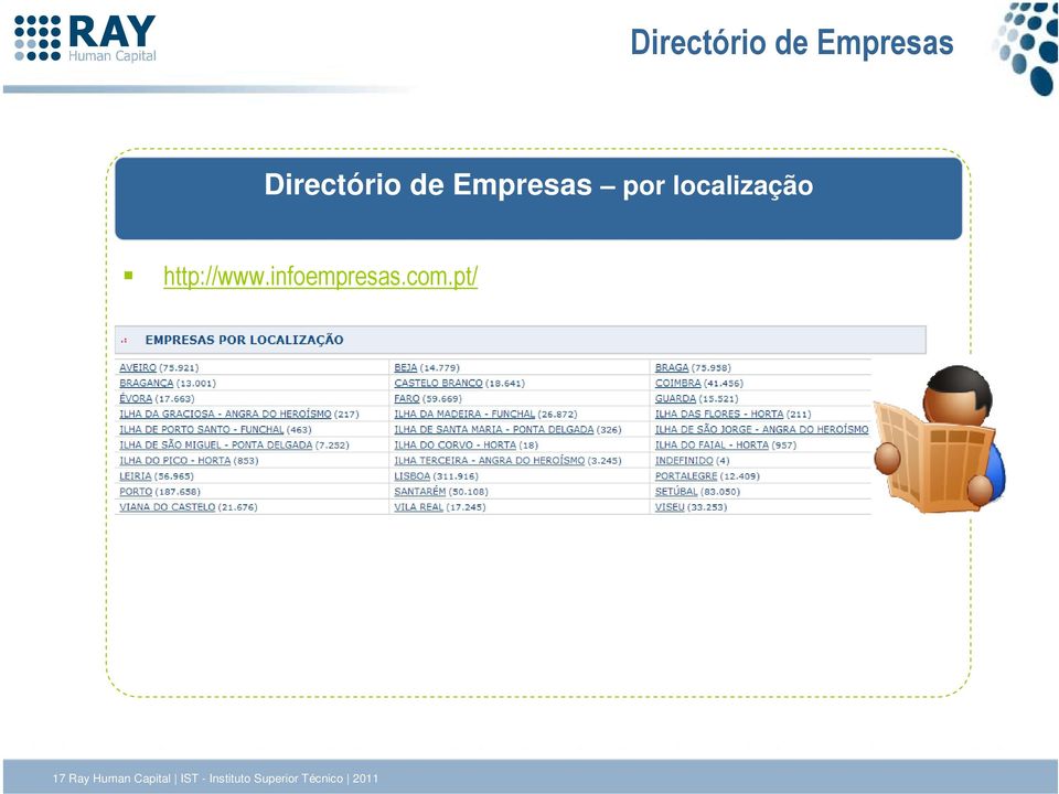 infoempresas.com.