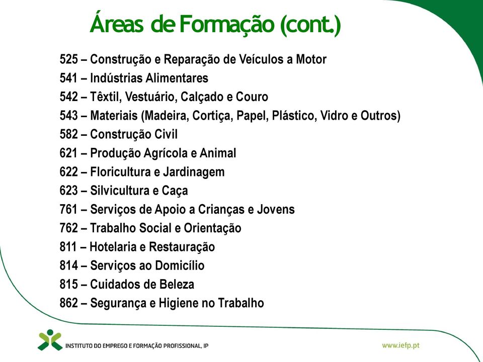 Materiais (Madeira, Cortiça, Papel, Plástico, Vidro e Outros) 582 Construção Civil 621 Produção Agrícola e Animal 622