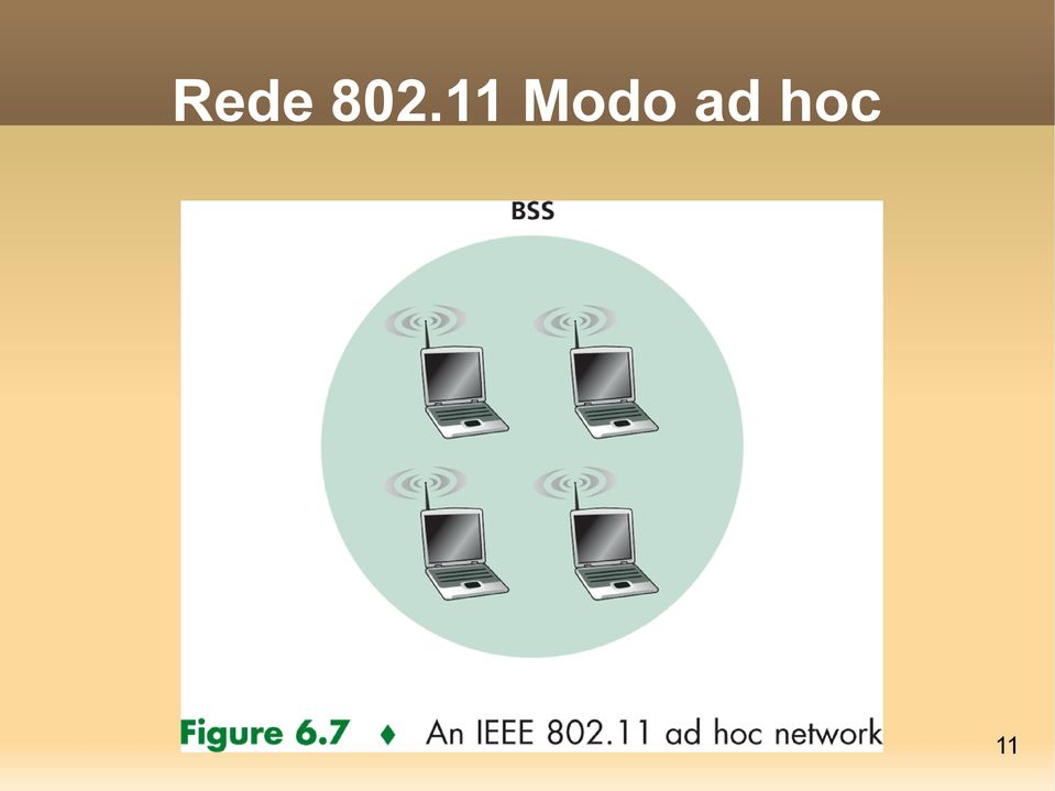 ad hoc 11