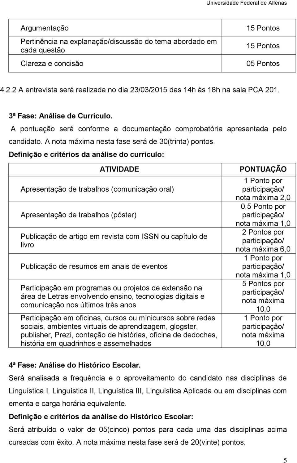 A nota máxima nesta fase será de 30(trinta) pontos.