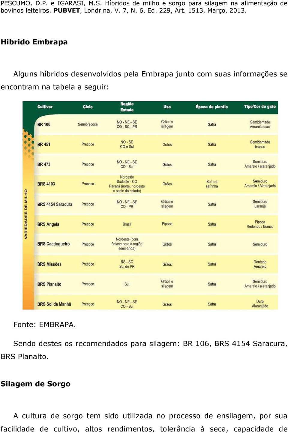 Sendo destes os recomendados para silagem: BR 106, BRS 4154 Saracura, BRS Planalto.