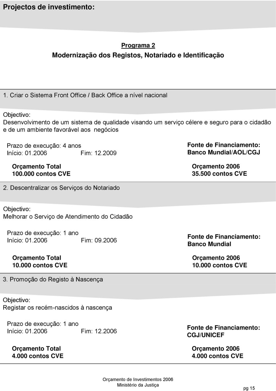 favorável aos negócios Prazo de execução: 4 anos Início: 01.2006 Fim: 12.2009 100.000 contos CVE Banco Mundial/AOL/CGJ 35.500 contos CVE 2.