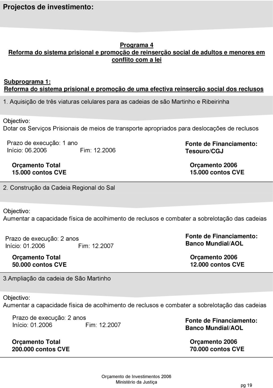 2006 Fim: 12.2006 15.000 contos CVE Tesouro/CGJ 15.000 contos CVE 2.