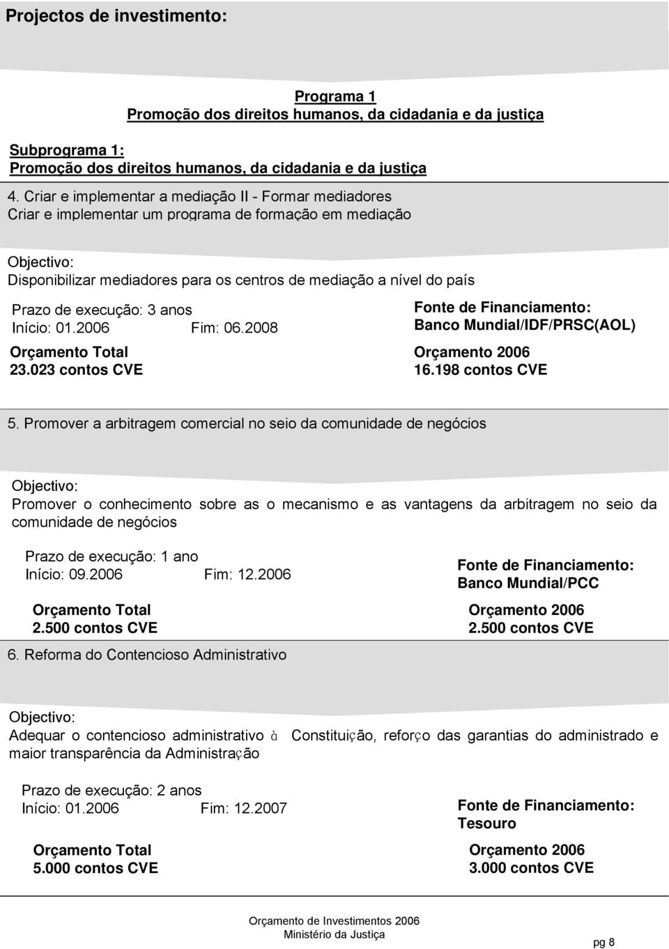 3 anos Início: 01.2006 Fim: 06.2008 23.023 contos CVE Banco Mundial/IDF/PRSC(AOL) 16.198 contos CVE 5.