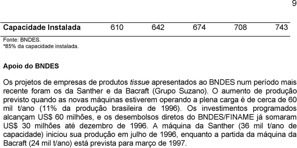O aumento de produção previsto quando as novas máquinas estiverem operando a plena carga é de cerca de 6 mil t/ano (11% da produção brasileira de 1996).