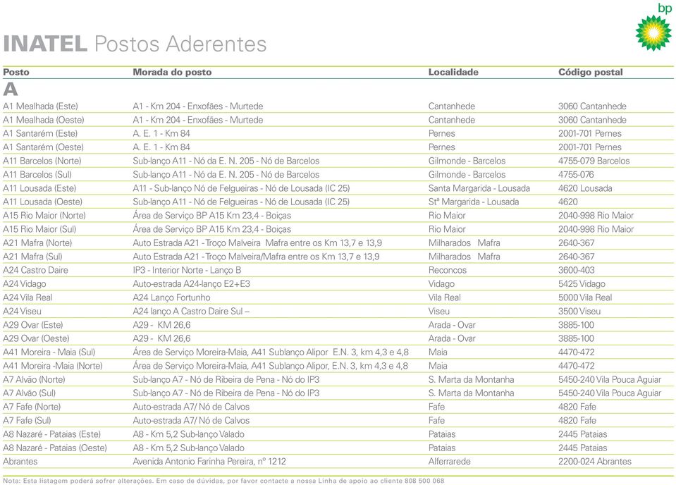 INATEL Postos Aderentes - PDF Free Download