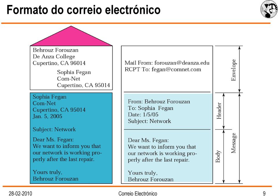 electrónico