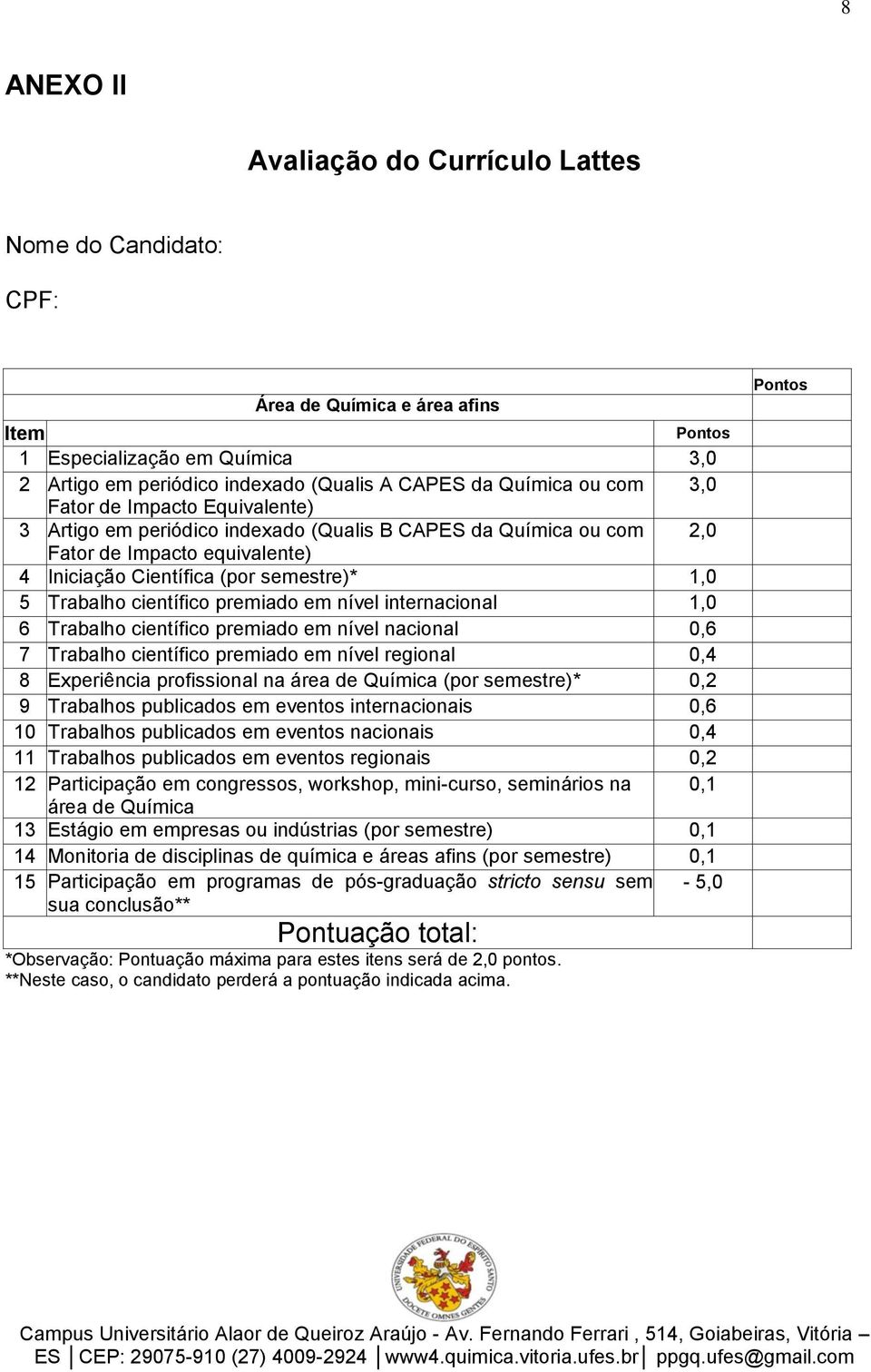 científico premiado em nível internacional 1,0 6 Trabalho científico premiado em nível nacional 0,6 7 Trabalho científico premiado em nível regional 0,4 8 Experiência profissional na área de Química