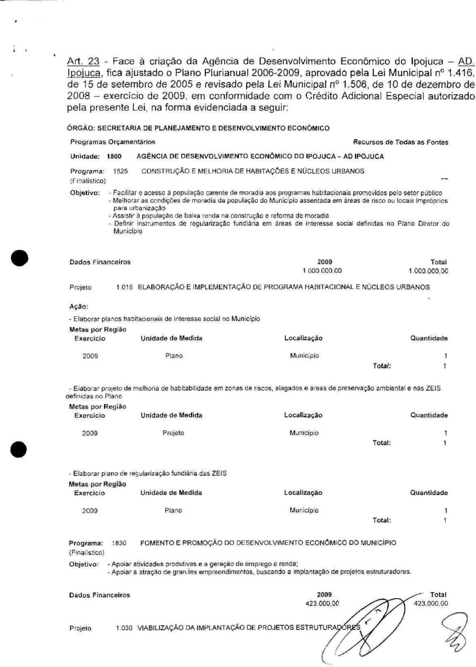 506, de 10 de dezembro de 2008 - exercício de 2009, em conformidade com o Crédito Adicional Especial autorizado pela presente Lei, na forma evidenciada a seguir: ÓRGÃO: SECRETARIA DE PLANEJAMENTO E