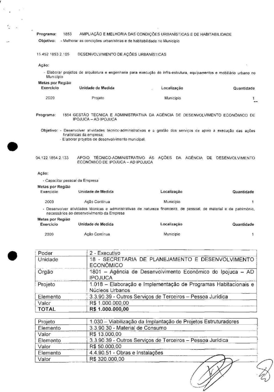 2009 1 Programa: 1854 GESTÃO TÉCNICA E ADMINISTRATIVA DA AGÊNCIA DE DESENVOLVIMENTO ECONÔMICO DE IPOJUCA-ADIPOJUCA - Desenvolver atividades técnicc-administrativas e a gestão dos serviços da apoio a