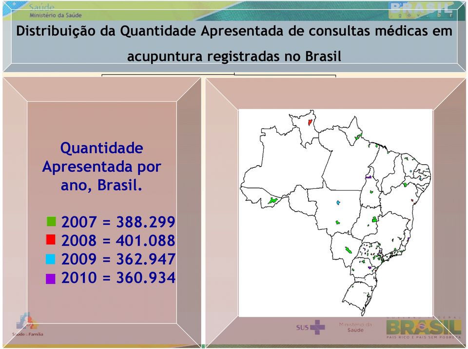 Brasil Quantidade Apresentada por ano, Brasil.
