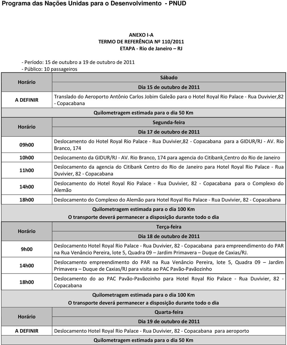 Segunda-feira Dia 17 de outubro de 2011 Deslocamento do Hotel Royal Rio Palace - Rua Duvivier,82 - Copacabana para a GIDUR/RJ - AV. Rio Branco, 174 Deslocamento da GIDUR/RJ - AV.