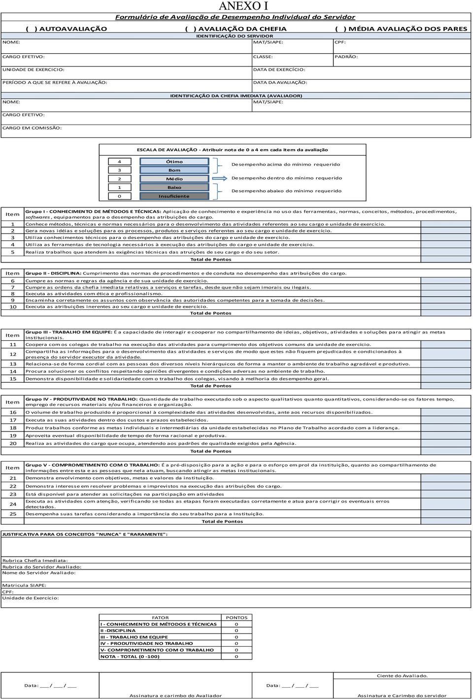 CARGO EM COMISSÃO: ESCALA DE AVALIAÇÃO - Atribuir nota de 0 a 4 em cada item da avaliação 4 3 2 1 0 Ótimo Bom Médio Baixo Insuficiente Desempenho acima do mínimo requerido Desempenho dentro do mínimo