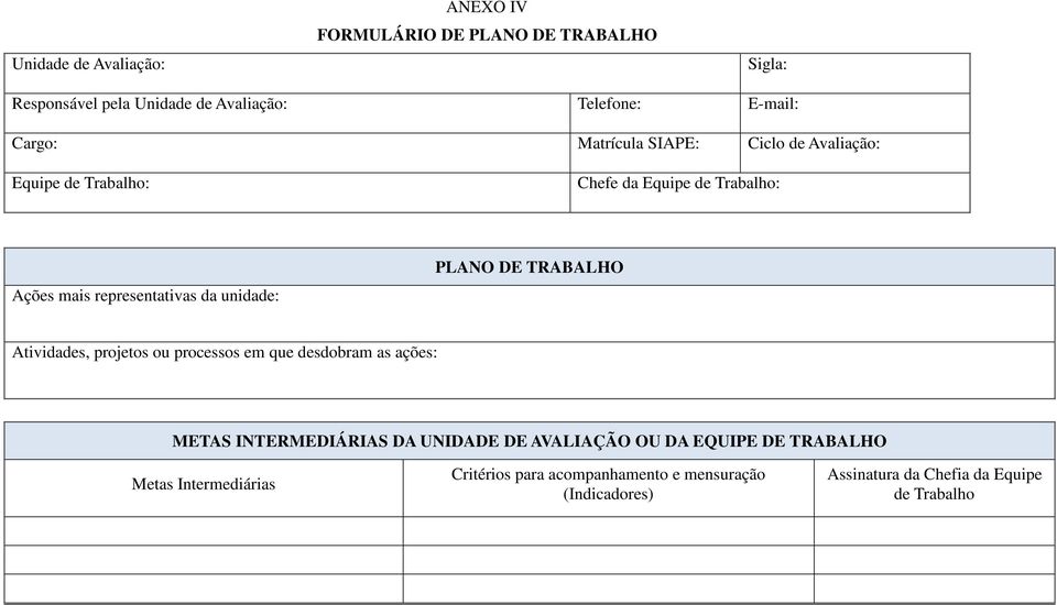 PLANO DE TRABALHO Atividades, projetos ou processos em que desdobram as ações: METAS INTERMEDIÁRIAS DA UNIDADE DE AVALIAÇÃO OU DA