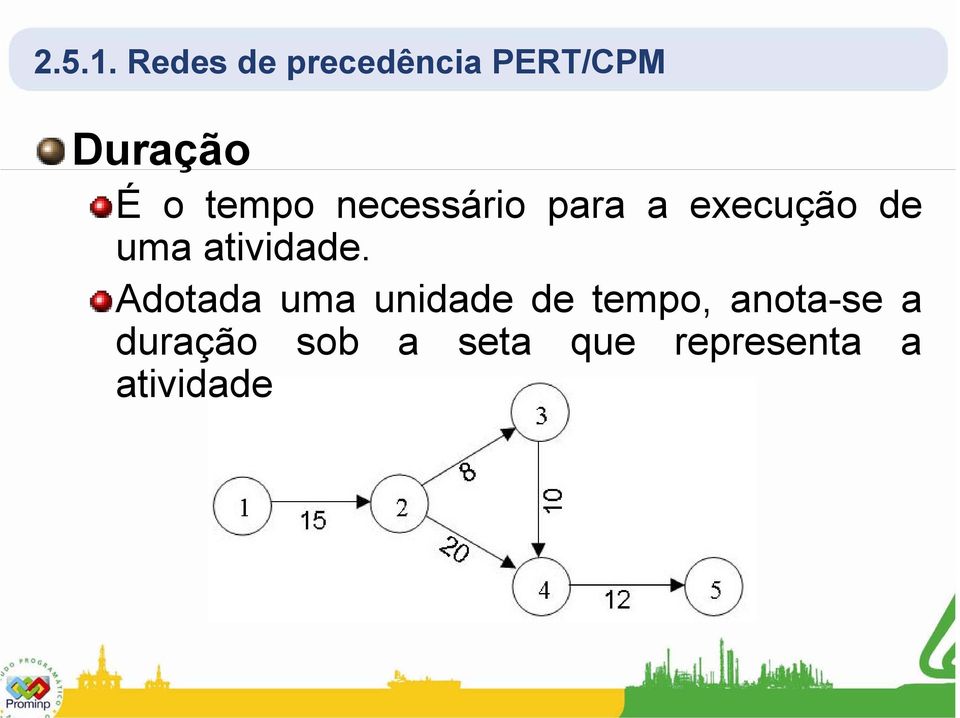 tempo necessário para a execução de uma