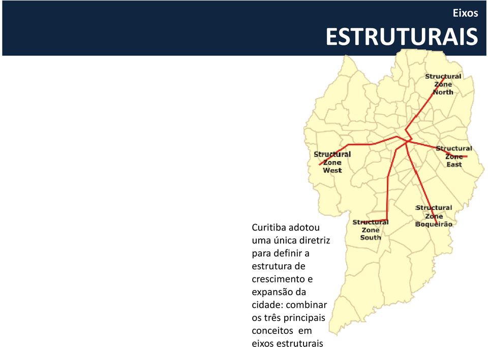 expansão da cidade: combinar os três