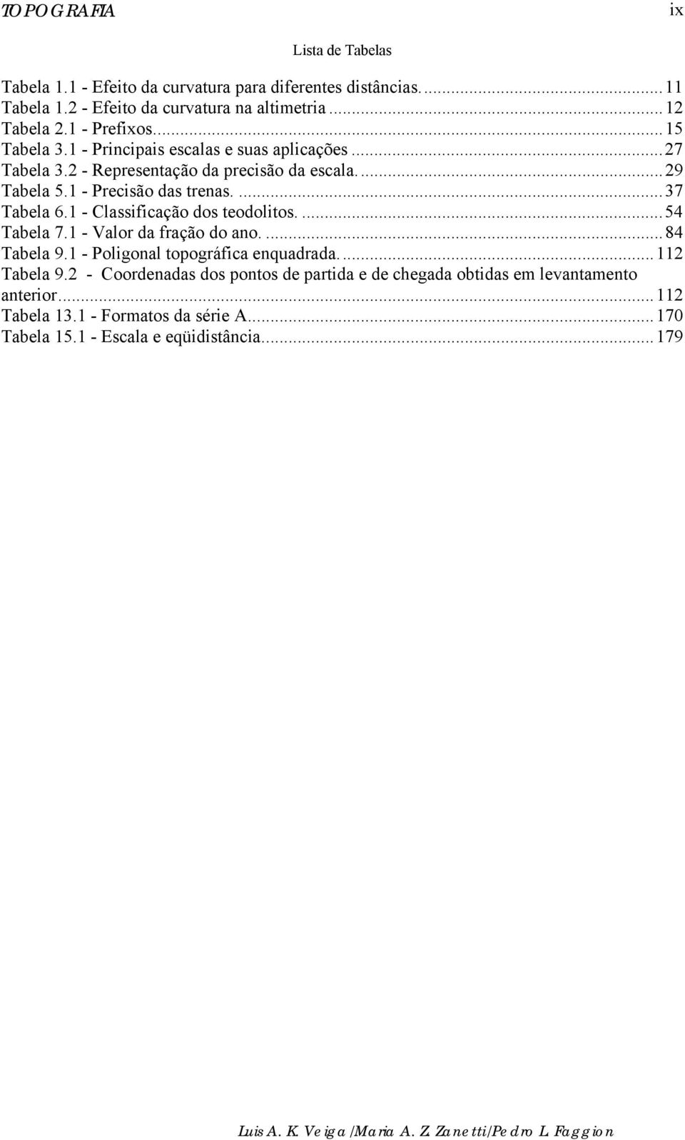 1 - Classificação dos teodolitos....54 Tabela 7.1 - Valor da fração do ano....84 Tabela 9.1 - Poligonal topográfica enquadrada...112 Tabela 9.