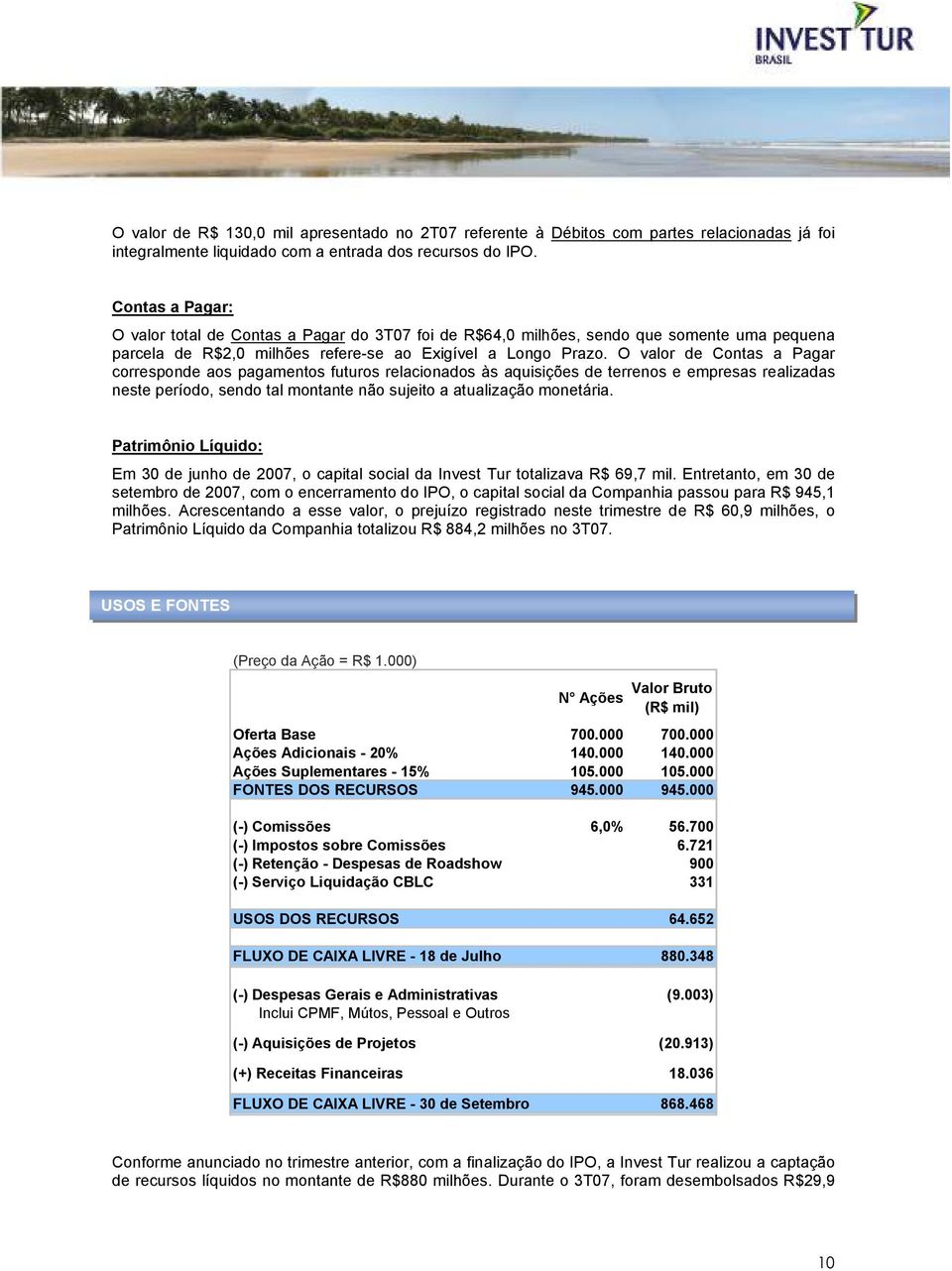 O valor de Contas a Pagar corresponde aos pagamentos futuros relacionados às aquisições de terrenos e empresas realizadas neste período, sendo tal montante não sujeito a atualização monetária.