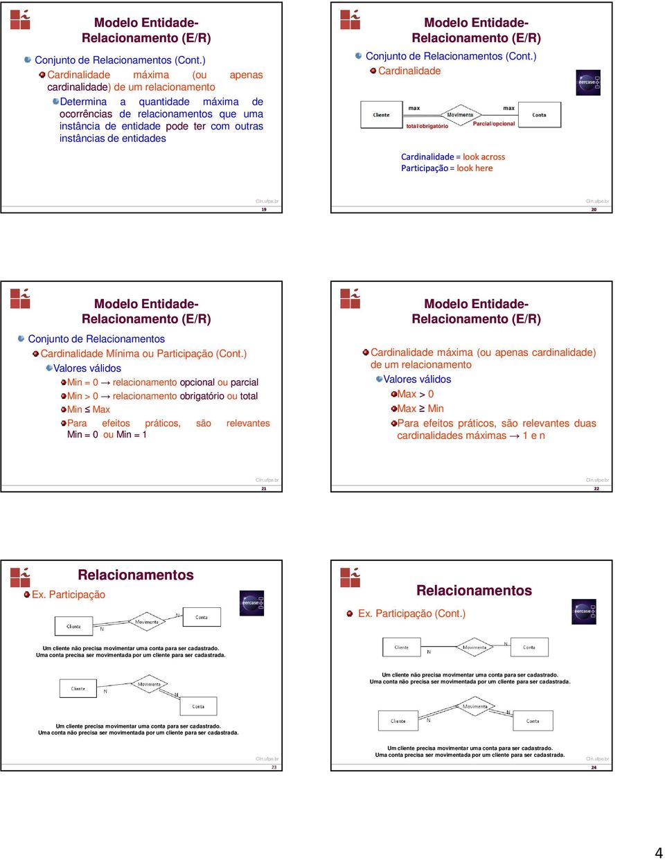 entidades ) Cardinalidade max total/obrigatório max Parcial/opcional Cardinalidade= look across Participação= look here 19 20 Conjunto de Relacionamentos Cardinalidade Mínima ou Participação (Cont.