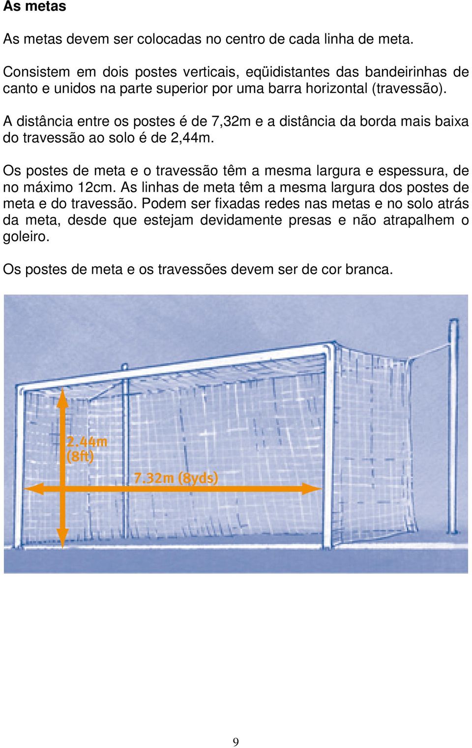 A distância entre os postes é de 7,32m e a distância da borda mais baixa do travessão ao solo é de 2,44m.