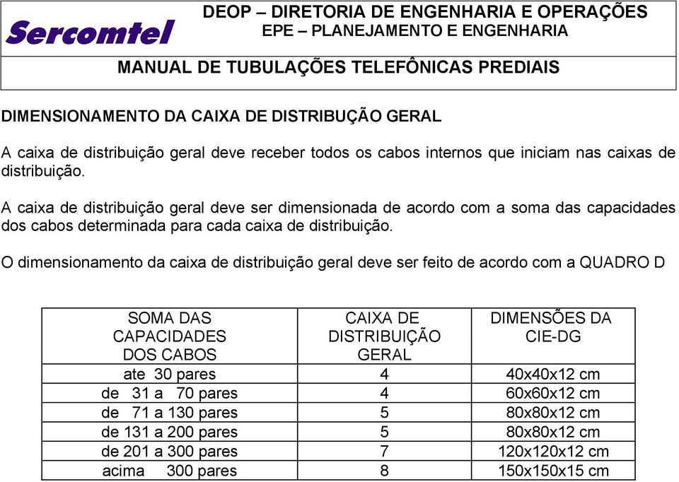 O dimensionamento da caixa de distribuição geral deve ser feito de acordo com a QUADRO D SOMA DAS CAIXA DE DIMENSÕES DA CAPACIDADES DISTRIBUIÇÃO CIE-DG DOS CABOS