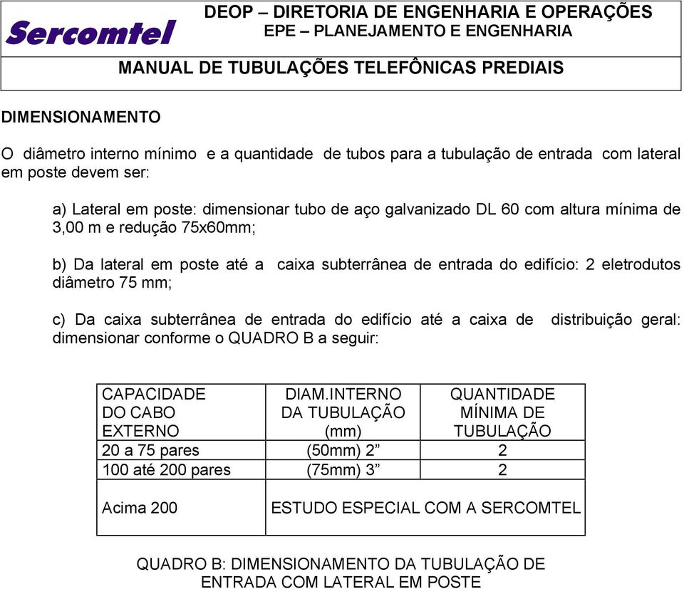 subterrânea de entrada do edifício até a caixa de distribuição geral: dimensionar conforme o QUADRO B a seguir: CAPACIDADE DO CABO EXTERNO DIAM.