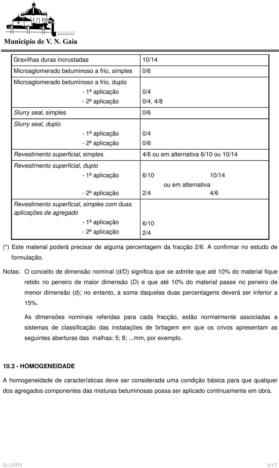 simples com duas aplicações de agregado - 1ª aplicação - 2ª aplicação 0/4 0/6 6/10 10/14 ou em alternativa 2/4 4/6 6/10 2/4 (*) Este material poderá precisar de alguma percentagem da fracção 2/6.