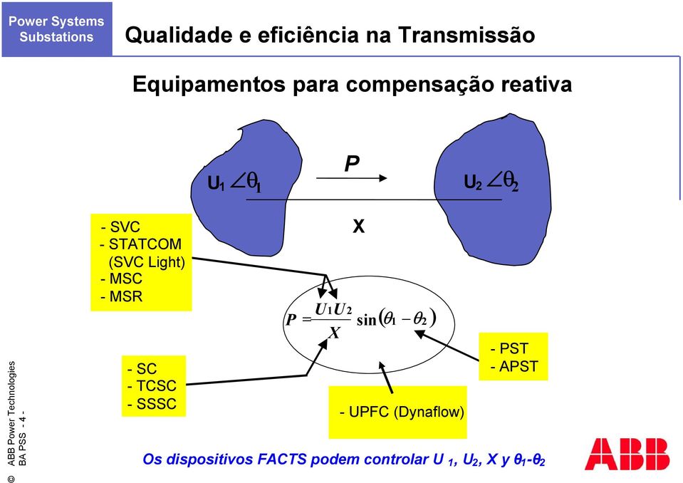 -MSC -MSR -SC -TCSC - SSSC P U1U 2 = X sin ( θ1 θ2) Os dispositivos