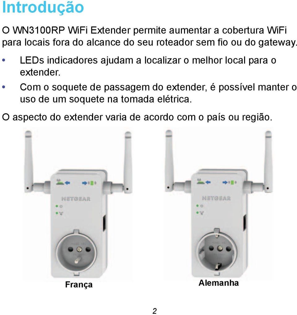 LEDs indicadores ajudam a localizar o melhor local para o extender.