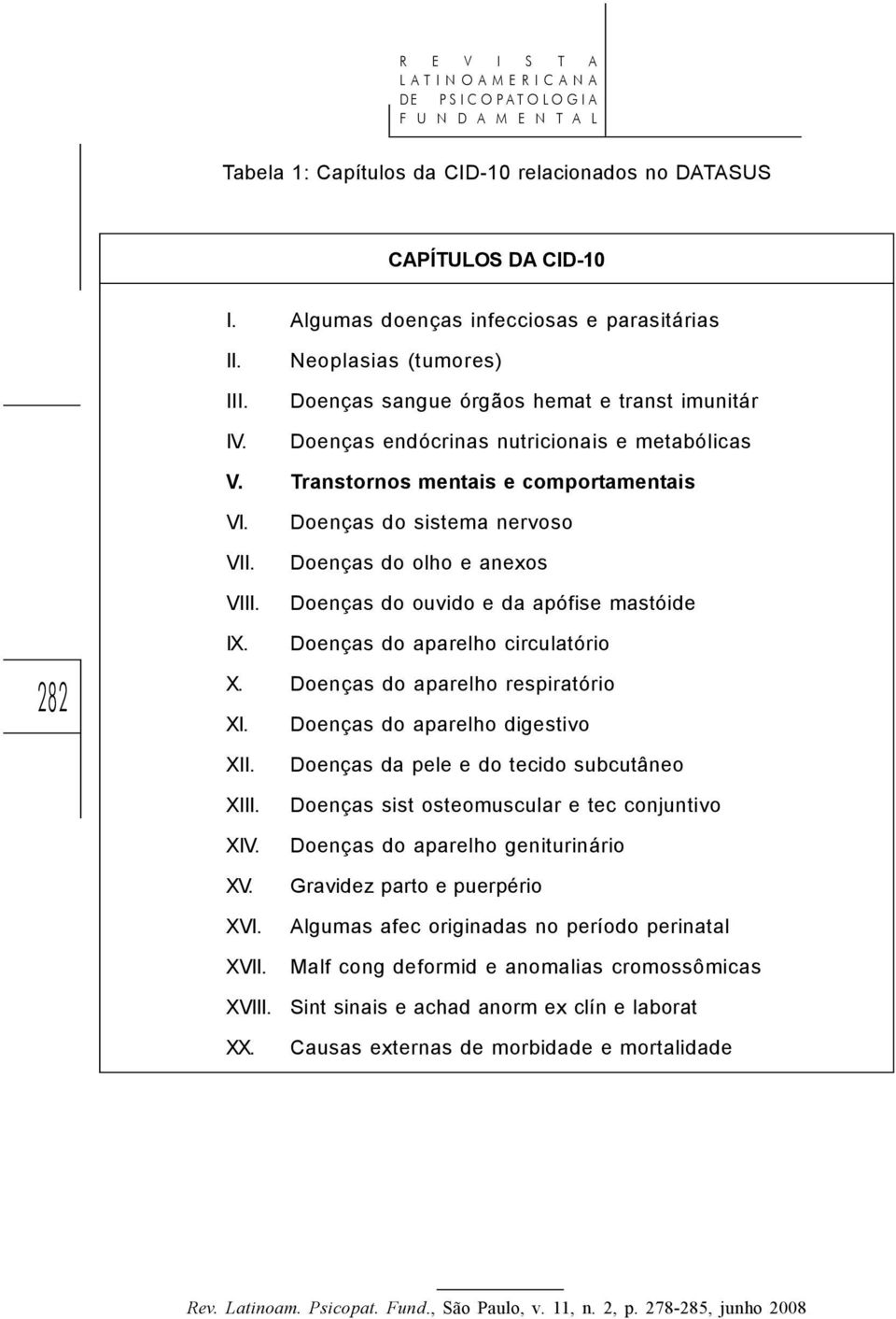 Doenças do sistema nervoso Doenças do olho e anexos Doenças do ouvido e da apófise mastóide 282 IX. Doenças do aparelho circulatório X. Doenças do aparelho respiratório XI.