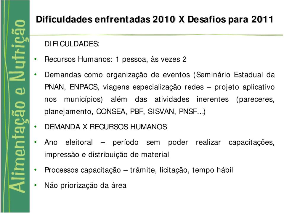 atividades inerentes (pareceres, planejamento, CONSEA, PBF, SISVAN, PNSF ) DEMANDA X RECURSOS HUMANOS Ano eleitoral período sem