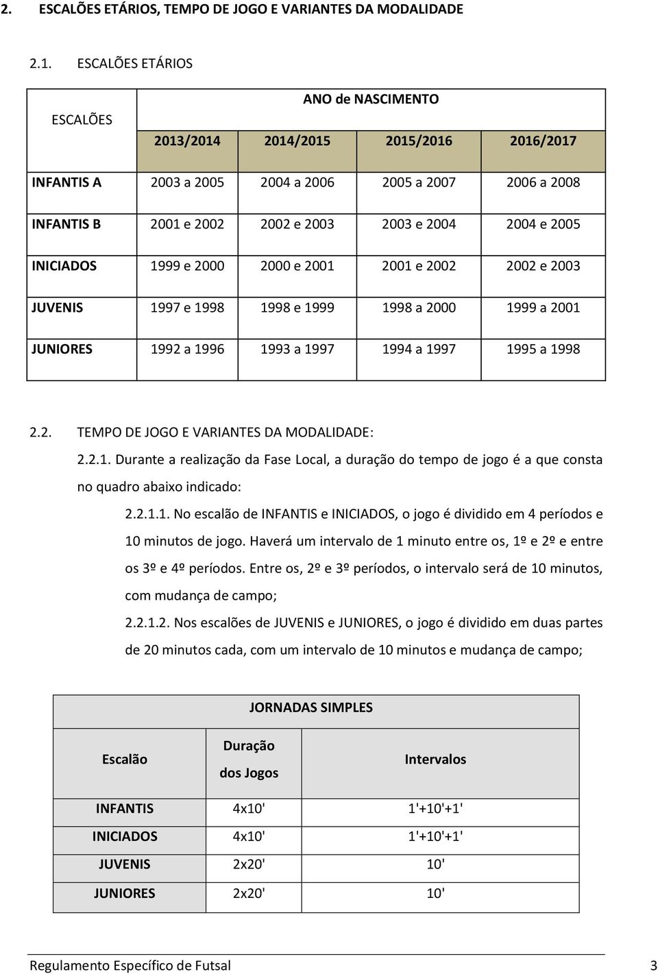 2005 INICIADOS 1999 e 2000 2000 e 2001 2001 e 2002 2002 e 2003 JUVENIS 1997 e 1998 1998 e 1999 1998 a 2000 1999 a 2001 JUNIORES 1992 a 1996 1993 a 1997 1994 a 1997 1995 a 1998 2.2. TEMPO DE JOGO E VARIANTES DA MODALIDADE: 2.