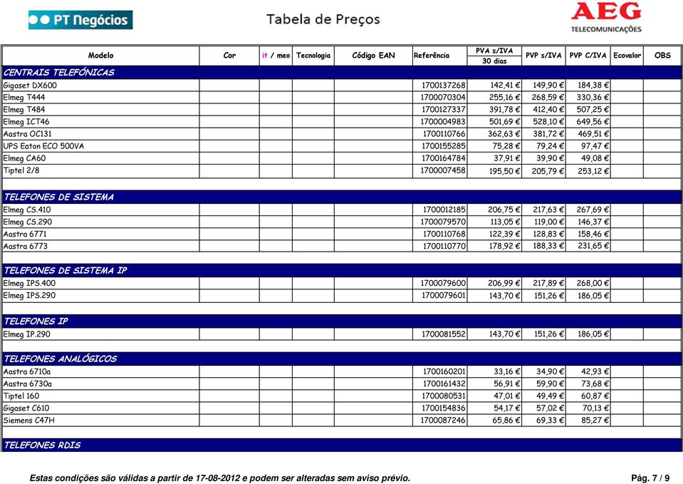 1700007458 195,50 205,79 253,12 TELEFONES DE SISTEMA Elmeg CS.410 1700012185 206,75 217,63 267,69 Elmeg CS.