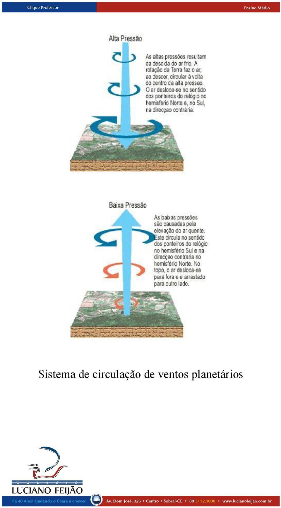 de ventos