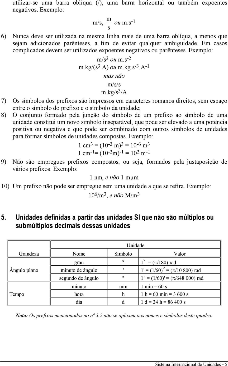 Em casos complicados devem ser utilizados expoentes negativos ou parênteses. Exemplo: m/s 2 ou m.s -2 m.kg/(s 3.A) ou m.kg.s -3.A -1 mas não m/s/s m.