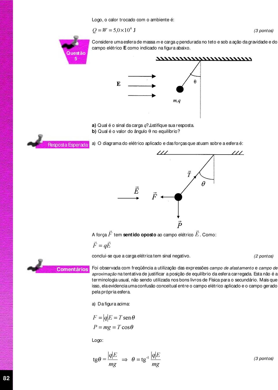 a) O diagrama do elétrico aplicado e das forças que atuam sobre a esfera é: força F r tem sentido oposto ao campo elétrico E r. omo: r r F qe conclui-se que a carga elétrica tem sinal negativo.