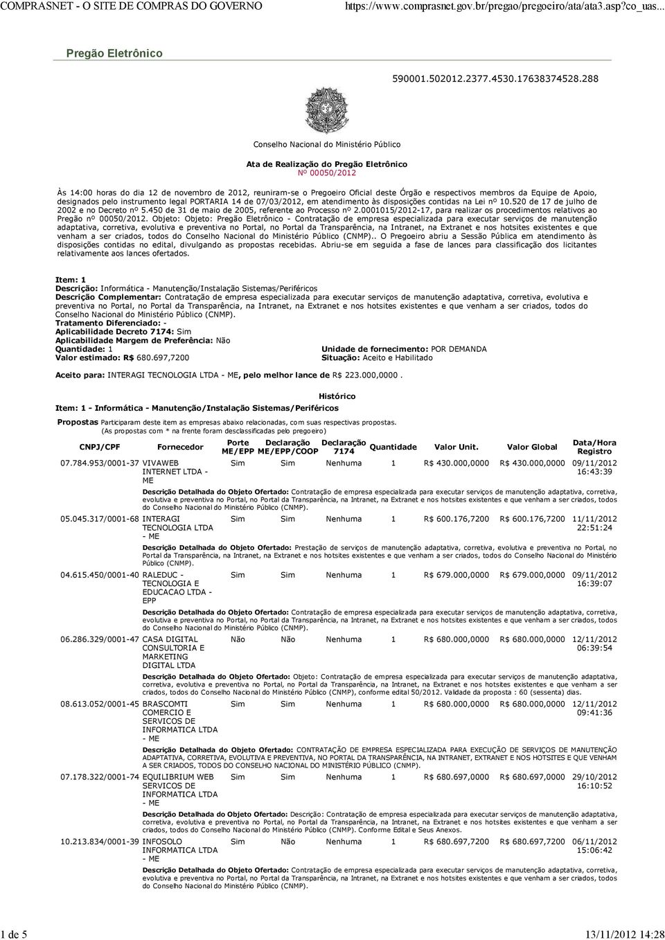 respectivos membros da Equipe de Apoio, designados pelo instrumento legal PORTARIA 14 de 07/03/2012, em atendimento às disposições contidas na Lei nº 10.520 de 17 de julho de 2002 e no Decreto nº 5.