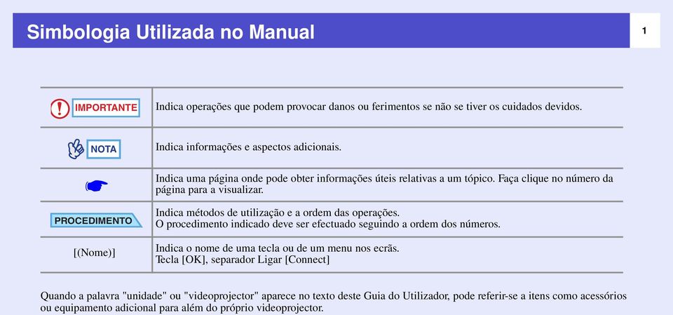 PROCEDIMENTO [(Nome)] Indica métodos de utilização e a ordem das operações. O procedimento indicado deve ser efectuado seguindo a ordem dos números.