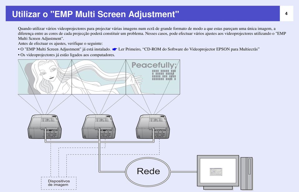 Nesses casos, pode efectuar vários ajustes aos videoprojectores utilizando o "EMP Multi Screen Adjustment".