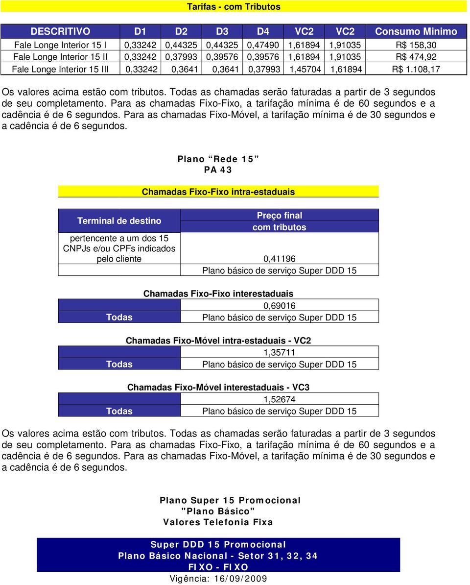 108,17 Plano Rede 15 PA 43 Chamadas Fixo-Fixo intra-estaduais Terminal de destino com tributos pertencente a um dos 15 CNPJs e/ou CPFs indicados pelo cliente 0,41196 Plano básico de serviço Super DDD