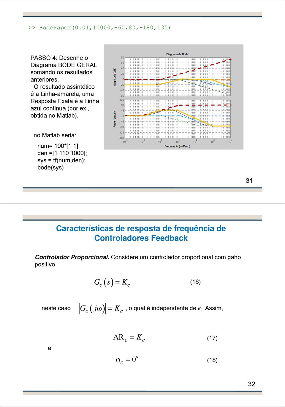 no Matlab seria: num= 100*[1 1] den =[1 110 1000]; sys = tf(num,den); bode(sys) 31 Características de resposta de frequência de Controladores Feedback