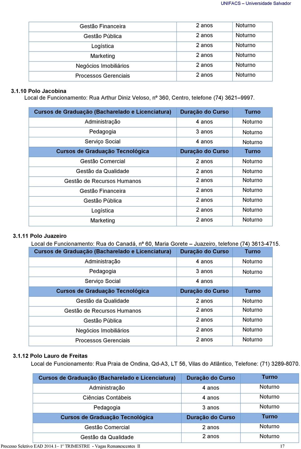 Cursos de Graduação (Bacharelado e Licenciatura) Duração do Curso Turno Administração 4 anos Noturno Pedagogia 3 anos Noturno Serviço Social 4 anos Noturno Cursos de Graduação Tecnológica Duração do